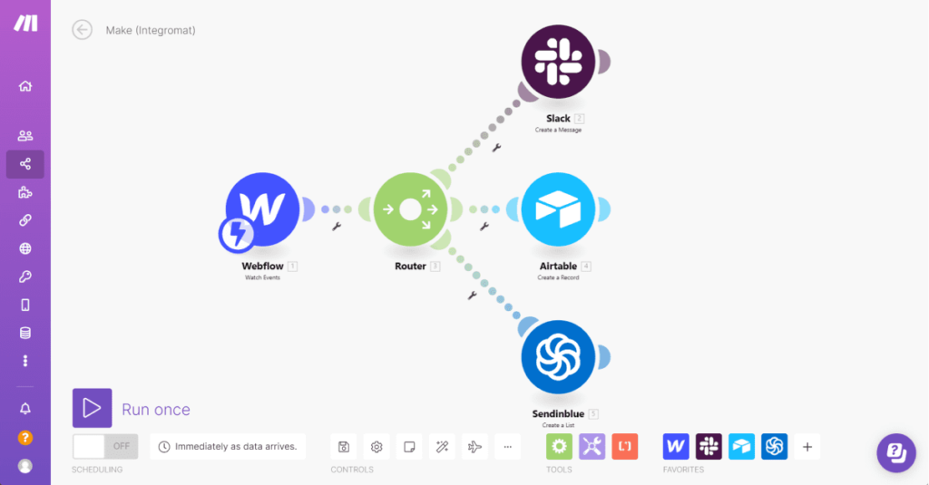 Maîtrisez L'automatisation Avec Zapier et Make : Un Guide Pour Débutants et Experts 3 Zapier,Make,tache repetitive,flux de travail,automatisation