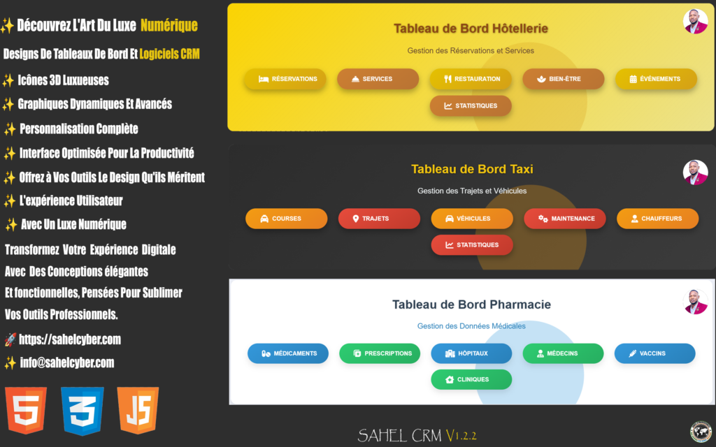 tableaux de bord, personnalisation des interfaces, analyse de données, efficacité opérationnelle