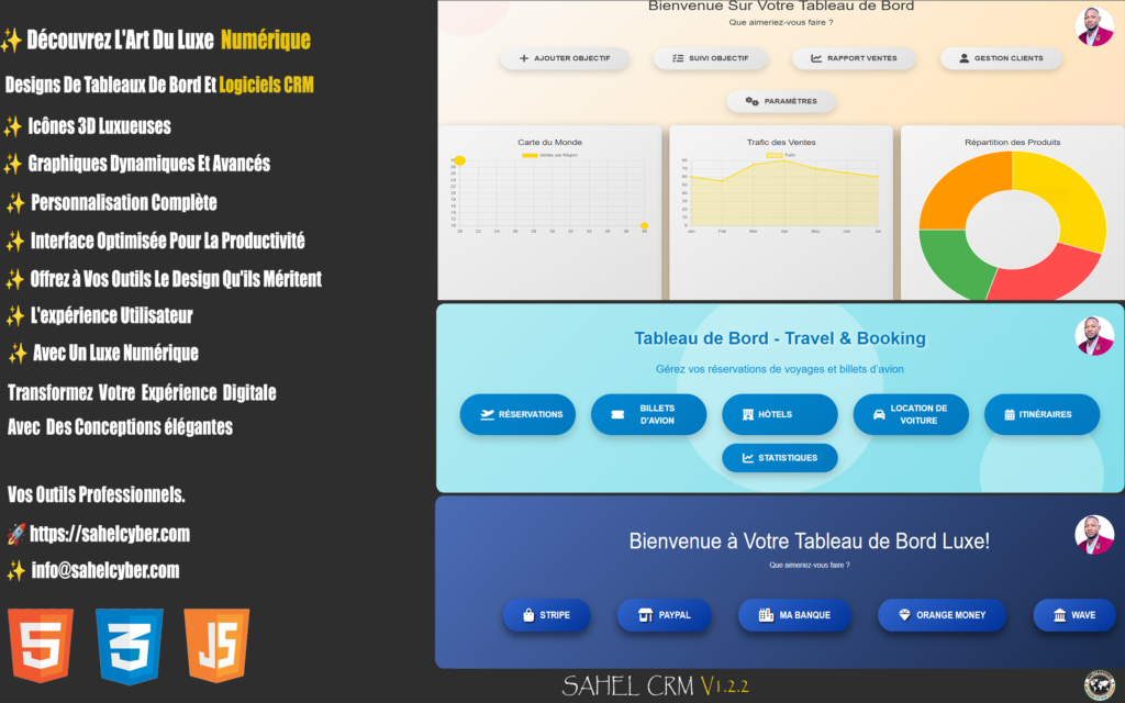 tableaux de bord, personnalisation des interfaces, analyse de données, efficacité opérationnelle